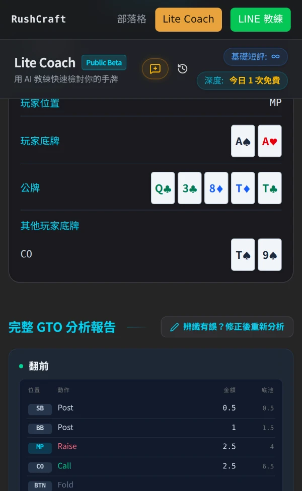 Lite Coach 在手機上的畫面：截圖辨識出的手牌資料（位置 MP、底牌 A♠A♥、公牌 Q♣3♣8♦T♦T♣），下方是完整 GTO 分析報告，翻前逐列列出每個位置的動作、金額與底池。