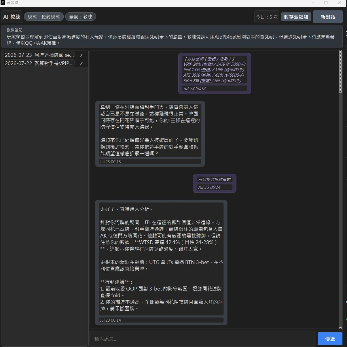 AI 教練對話：先以牌搭子的語氣接住情緒「確實會讓人懷疑自己是不是在送錢」，玩家切換後出現「已切換到檢討模式」，接著直接指出翻前 UTG 拿 JTs 遭遇 3-bet 應該棄牌。